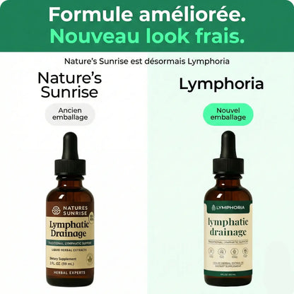 Lympho™ — Gouttes de Drainage Lymphatique